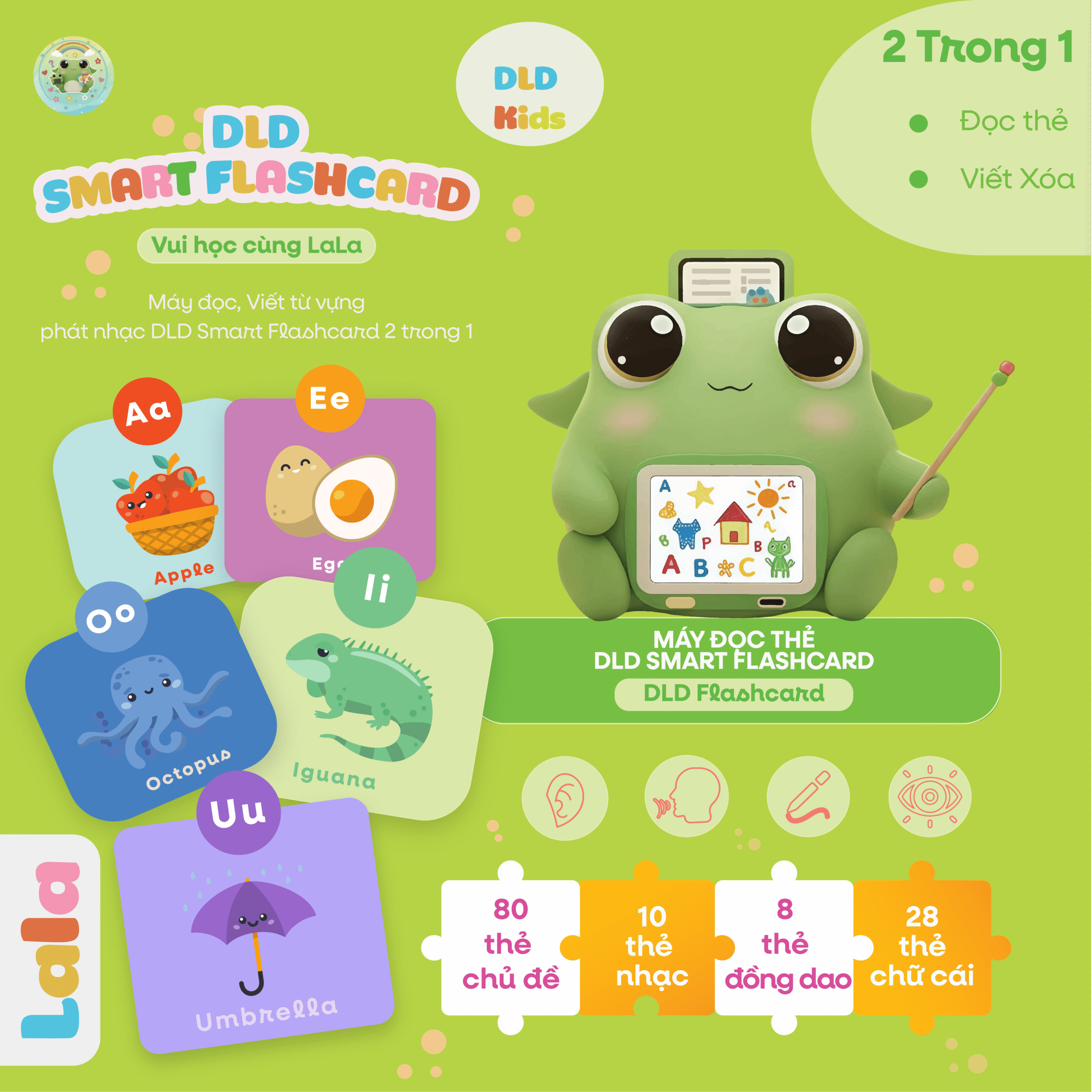 Máy đọc thẻ DLD SmartFlashcard 4
